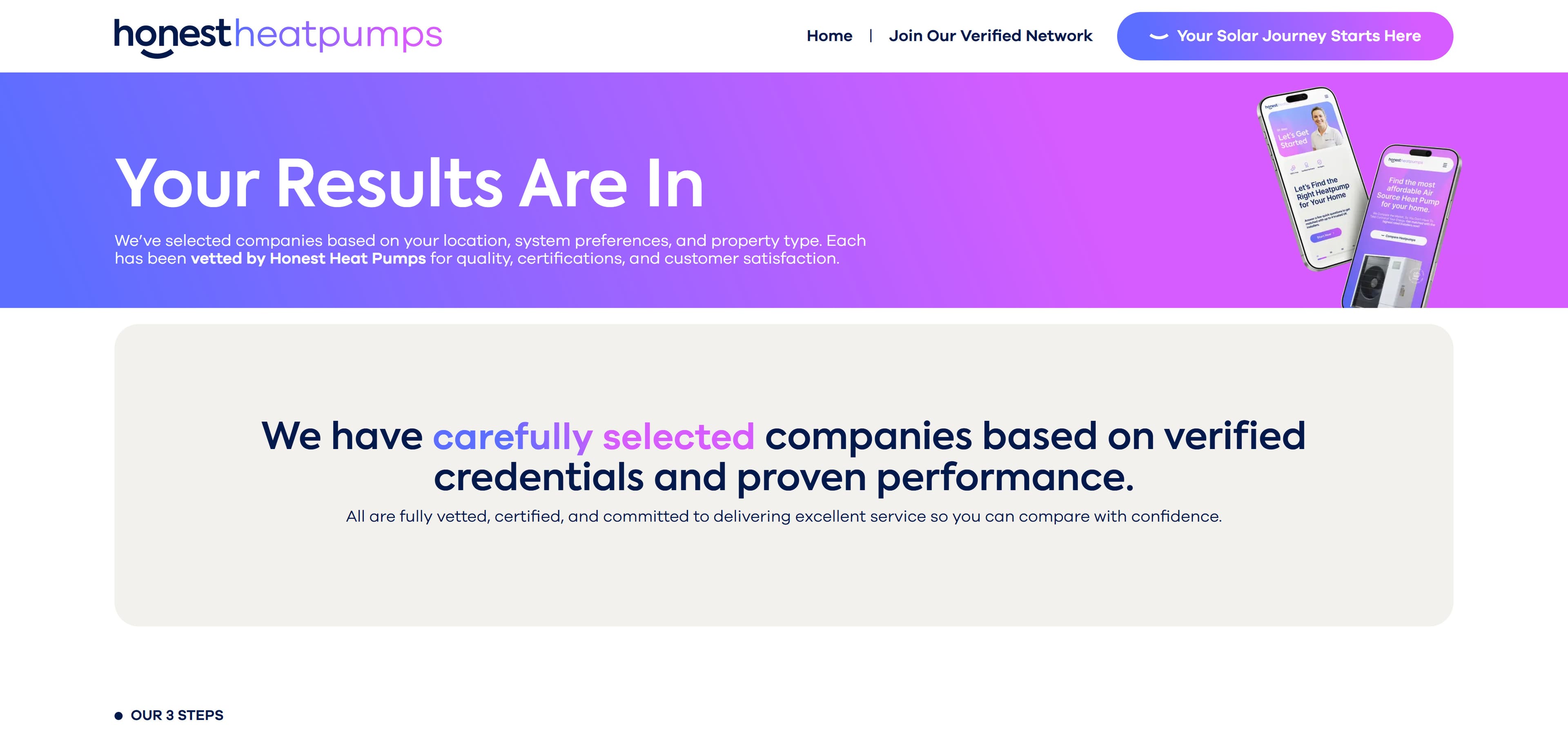 Snapshot of a lead results page